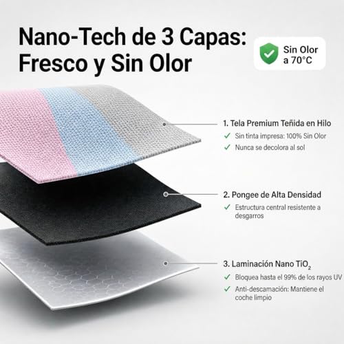 Zuquik Front Car Sun Shade 145 x 85 cm V-Opening for Cars and SUVs, Windshield Sunshade with Flexible Handle 360 Degrees, UV Block 3 Layers Odorless (Silver, L~L)