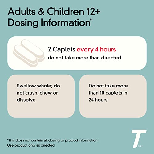 Tylenol Sinus + Headache Daytime NonDrowsy Relief Caplets