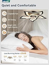 LEDIARY Flower Ceiling Fans with Lights and