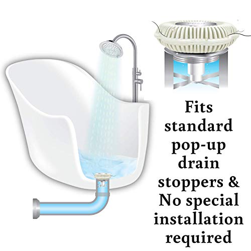 TUBRING The Ultimate Tub Drain Protector Hair Catcher/Strainer/Snare