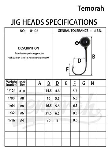Temorah Fly Tying Jig Heads (Assorted, 1/32 OZ 50PCS) - Thumbnail 5