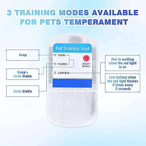 Scat Mat Electronic Indoor Pet Training Mat 60" x 12"Sofa Shield for