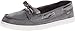 Roxy Women's Ahoy II Loafer