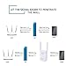TENTSKY 300Mbps WiFi Router Long Range Extender 2.4GHz WiFi Repeater Signal Amplifier Booster Network Extender with Dual Band Antenna Complies IEEE802.11n/g/b with WPS Repeater/Router/AP Mode