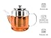 Glass Teapot Set with Infuser for Loose Tea - 1100ml Stove Top Safe Borosilicate Clear Glass Tea Pot with 4 Small Tea Cups, Silicone Trivet, & Cleaning Brush | Perfect Tea Set for Gift or Entertaining