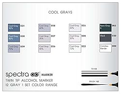 AD Marker Chartpak Spectra, Tri-Nib and Brush