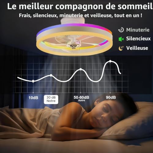 Seyxicnor RGBCW Smart Ceiling Fan with Light, APP Remote Control, 10 RGB Modes, 6 Reversible Speed, Silent LED Dimmable Ceiling Fan for Bedroom 50 cm White