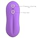 AKStore 10 Mode Vibration Anal Pleasure Butt Plug Vibrating Prostate Massager Anal Sex Toy,Bulbs Probe(Purple)