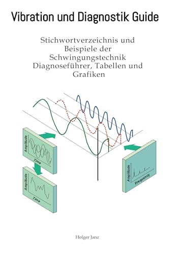 Vibration und Diagnostik Guide, Schwingungsanalyse, Diagnose, Maschinendiagnose, vibrationsanalyse, instandhaltung: Stichwortverzeichnis und Beispiele ... Hilfreiche Tabellen und Grafiken