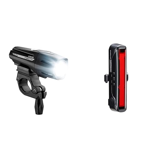 Cygolite Metro Plus Cygolite 800 CYGOLITE Metro Plus 800 Lumen