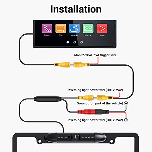 Backup Camera License Plate Frame, Esky 