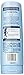 Jergens Wet Skin Body Moisturizer with Refreshing Coconut Oil, 10 Ounces (Packaging May Vary)