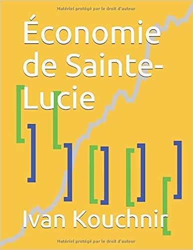 Économie de Sainte-Lucie