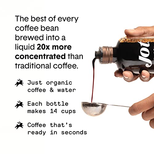 Jot Concentrated Coffee 20X Stronger Than Regular Coffee or Cold Brew