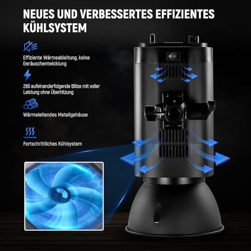NEEWER 800Ws Studio Monolight Strobe Flash Set: Pack of 2 S101-400W PRO 5600K Flash Light Studio with 2.4G Trigger / 150W Setting Lamp / Bowens Mount / Softbox / Stand / Reflector / Bag, Compatible with QPRO