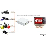 fireCable RCA to HDMI Adapter Converter for Classic TV's - Stream Any HDMI Streaming Media Player (Roku/Google Chrome/Amazon Fire TV Stick firestick tv Stick) Works w/TV Antenna Amplifiers