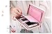 Smartphone Wristlet,Ladies Clutch Purse Wallet Mobile Phone Wristlet Wallet Large Capacity with Strap Wrist for iPhone 8/ 8 Plus/7/ 7 Plus/6S /6S Plus/6 /Samsung Galaxy S8/S7/S6 by Emoonland ( Pink )