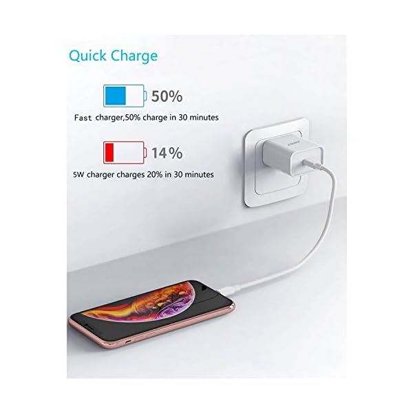 120W Caricatore A Spina EU Con Ricarica Rapida Adattatore Da - Foto 4