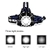 LED Headlamp Flashlight,Snorda Zoomable 3 modes Bright Hands-free Led Headlamp rechargeable, Life Waterproof Helmet with Rechargeable Batteries, Car Charger, Wall Charger and USB Cable .