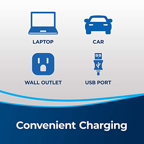 BISSELL AeroSlim Lithium Ion Cordless Handheld Vacuum, 29869 Pricepulse