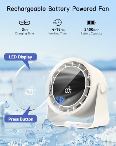 Neqraxis Bianca Desk Fan, Silent Table Fan, Mini USB Fan, Rechargeable 3600 mAh, 360° Rotation, LED Screen Small Fans for Bedroom, Office, Camping, Home