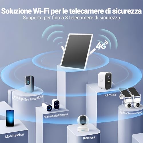 Router Solar 4G para Exteriores con ranura para tarjeta SIM, banda única, cámara WiFi Surport 8 de 2.4 GHz, solar panel de 15 W, batería integrde de 20000 mAh, IP65 waterproof, solution WiFi al aire