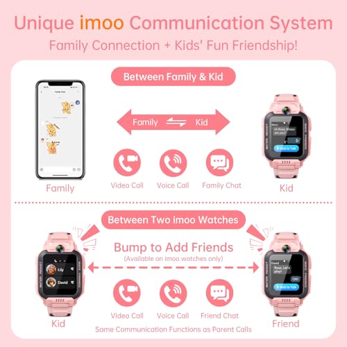 imoo Z7 Kids Smart Watch, Smart watch for Girls, Kids Smartwatch Phone with Long-lasting Video & Phone Call, Kid Watches with GPS Tracker, IPX8 Swimming Water-Resistance (Z7, Pink)