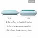 Z Gel-Infused Dough Memory Foam + Z Gel Pillow - Removable Tencel Cover - King - High Loft