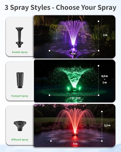 POPOSOAP Floating Pond Fountain & Aerator Complete Kit with LED Lights, 4500 L/h Water Pump, 9m Power Cord, 3 Spray Styles for Ponds, Pools, Lakes & Water Gardens