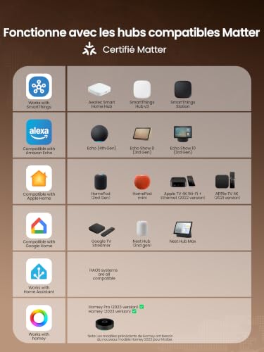 Heiman Matter Over Thread Smoke Detector with Magnetic Attachment, 5 Year Replaceable Battery, 14604, 85dB, Hub Required, for Apple Home, SmartThings & Home Assistant, HS1SA-M