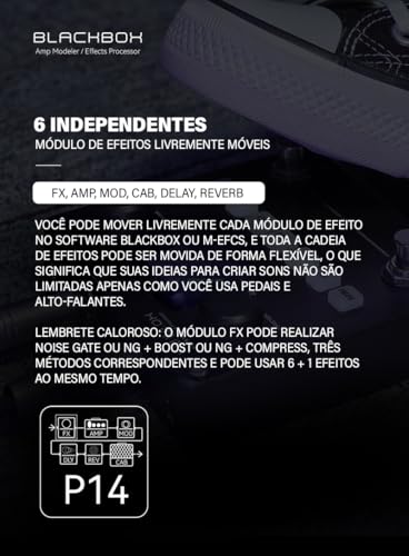 M-VAVE Pedal processador multiefeitos para guitarra, com mais de 80 efeitos embutidos, modelagem de amplificador 44,1 KHz / 24 bits 6 + 1 efeitos simultâneos, bateria recarregável integrada BLACKBOX
