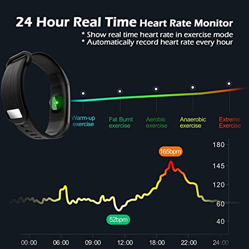 L8star Waterproof Fitness Tracker Smart Watch-Smart Activity Tracker with Continuous Heart Rate Monitor，Sleep Monitor, Calorie Burn Tracker, Pedometer, Blood Pressure for Women, and Men Kids - Thumbnail 2