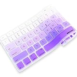 iBenzer MKC02GPU Macaron Series Keyboard Cover for MacBook Pro 13