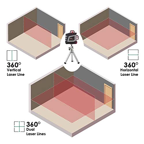 Boulder Tools Laser Level With Tripod, Self-Leveling, Bright, 100 Foot 360-Degree Horizontal And Vertical Cross Line - Thumbnail 2