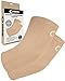 Elbow Brace Compression Sleeve (1 Pair) - Instant Support Elbow Sleeves for Tendonitis, Arthritis, Bursitis, Tennis Elbow, Golfers Elbow, Treatment, Workouts, Weightlifting, Pain Relief, Recovery