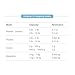 My Weigh UltraShip 35 Lb Electronic Scales - 2 Pack