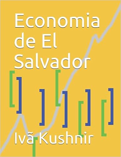 Economia de El Salvador