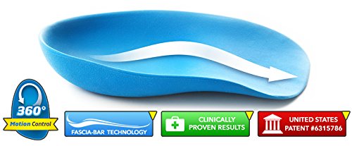 HTP Heel Seats™ Foot Care for Plantar Fasciitis, Heel Cushions for Men and Women Different Sizes (Extra Large (Men's 13-15))