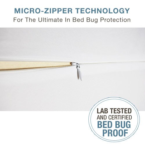 SafeRest Zippered Mattress Protector Premium 6 Inch Waterproof