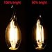 LUMINOSUM Dimmable LED Candelabra Bulb 4W, 40W Equivalent, Classic Edison Style C35T Flame Tip, E12 Base, Soft White 2700K, 5-Pack