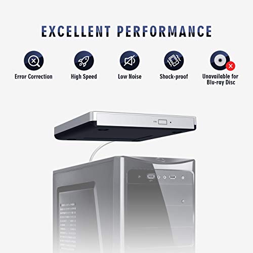 image for TOPELEK CD/DVD External Drive USB3.0 Type-C Interface, Faster Speed Tr