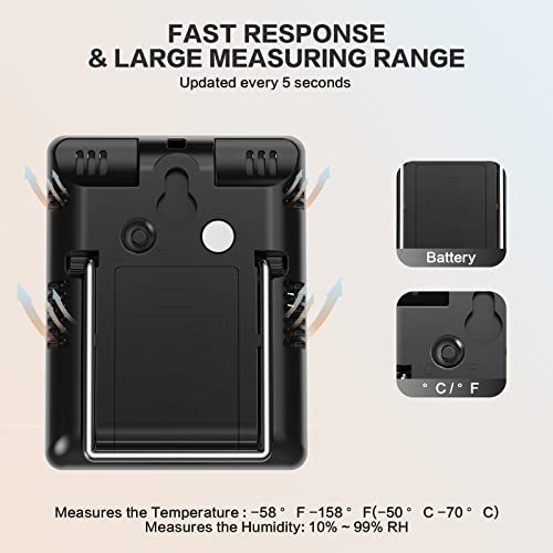 DOQAUS Digital Hygrometer Indoor Thermometer 3 Pack, Room Thermometer