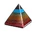 Chakra Pyramid | Energy Generator | Absorbs Negativity Spreads Positivity | Red Green Blue Reiki gemstone pyramid | Base Approx. 1.75