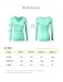 ELF FASHION Basic Slim Fit Long Sleeve Cotton and Melange T Shirt Top For Women (V-Neck and Round Scoop Neck)