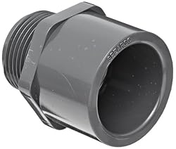 Spears 836 Series PVC Pipe