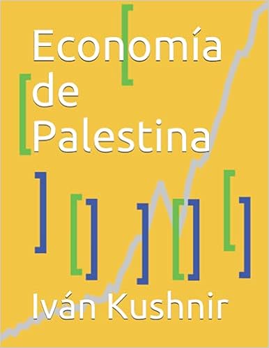 Economía de Palestina