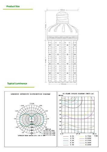 Leson 1000W Equivalent E39/E40 Mogul Base 200W Daylight 6000K LED Corn Light Bulb,Super Bright AC 100-277V for Parking Lot Street Lamp Post Lighting Garage Warehouse High Bay Barn Porch Backyard