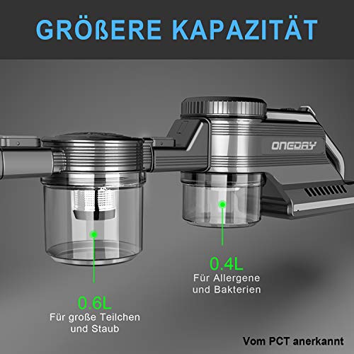 oneday® Akku Handstaubsauger, Doppelt Pro-Zyklon Kabelloser Staubsauger, 1 L Staubbehälter, 40 Minuten Reinigungszeit,mit 9 Zubehör[Energieklasse A+]