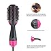 One Step Hair Dryer，CHJPRO Oval Hair Dryer Volumizing Styler Comb Negative Ion Generator Hair Straightener Brush Hot Air Brush