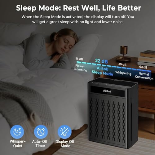 AIRTOK Home Air Purifier 170m² HEPA Filter Removes 99.97% Allergens Smoke Dust Pet Pollen Odor with Air Quality Monitoring PM 2.5 Aromatherapy Washable Filter